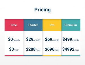 rebrandly-alternative-pricing